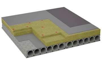 considerations of Baffins flat roofing insulation